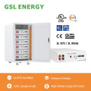 GSL51100-3U Lithium Battery Module