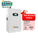 Power Wall 48V 100Ah/300Ah 15Kwh Lifepo4 Home Rechargeable Solar Battery