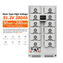 Industrial and Commercial 50kW 80kwh 100kwh 150kWh Battery Solar Energy System Energy Storage Container