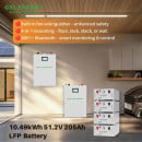 GSL-B51-205 51.2V 205Ah 10.49kWh LiFePO4 Battery Pack (Wall-mounted & Stackable)