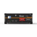 GP-SR3-PC100