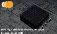 HJT Bifacial Solar Cell