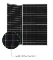 Jinko Solar Holding Co., Ltd., Panneaux Solaires