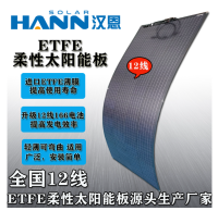 HN-ETFE-110M