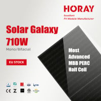Solar Galaxy HS685-710TC-MHG-D