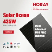 Solar Ocean HS420-440TC-MHO-D