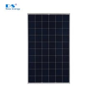 Poly Perc 270-290W