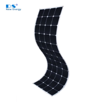 Flexible 155-170W