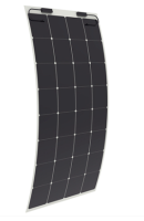 EL(LFL)-32H Elegant Series 190/195W