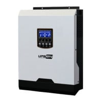 RS-Ⅶ series 3KW / 5KW