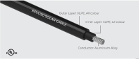 RPVU90, RPVU105 Solar Cable Aluminum Dual Layer