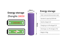 Energy Storage 18650
