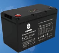 Lithium Batteries - 25.6V Series