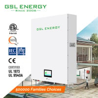 Puyang Solar, 24V 300AH LiFePO4 Battery