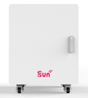 48V Series 16kWh-32kWh