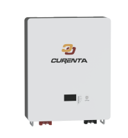 CUR512100W