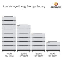 CUR5000H Low Voltage Stackable