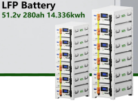 WS-280 51.2V 280Ah 14.336kwh Stackable Lithium Battery