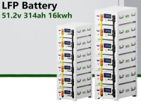 WS-314 51.2V 314Ah 16kWh Stackable Lithium Battery