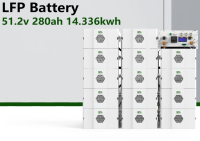 GHS-280 51.2V 280Ah 14.336kWh Stackable Lithium Battery