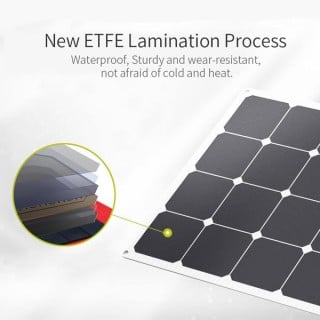100 Watt 18 Volt SunPower ETFE Flexible Solar Panel