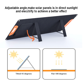 Movable Solar Panels