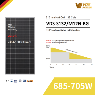 VDS-S132/M12N-BG 685-705W