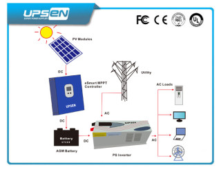 UPSEN Power PS 3000