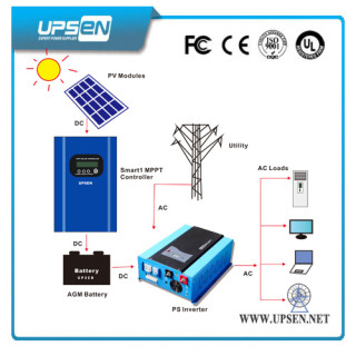 UPSEN Power PS10K