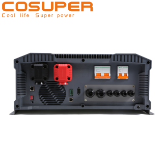 CPS 8000w series
