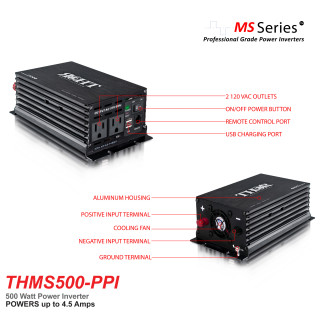 THMS500-PPI