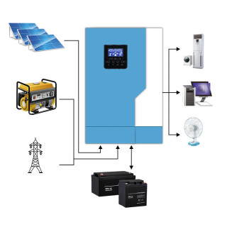 Gainjoys | GA1011 Smart Hybrid PV Inverters | Solar Inverter Datasheet ...