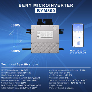 Balcony Solar Micro Inverter
