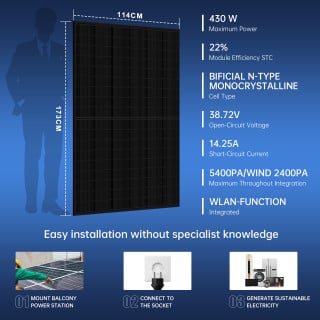 BENY Balcony Solar Micro Inverter