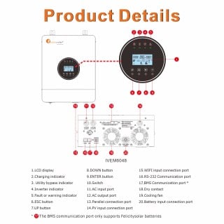 Off-grid High-freguency Solar inverter IVEM Series AC-220V