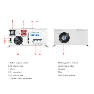 Off-grid Low-fregueney Solar inverter IVPA Series AC-120V