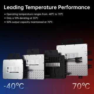 BENY 2800W