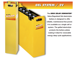 Gel Systems 2V G45 (1581)