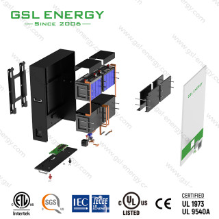 GSL Solar Panel 10.24kWh Powerwall Home Battery