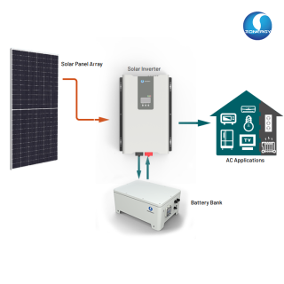 Off-grid Energy Storage Inverter with Battery Granite Granite 3000L-M1-Limestone 7.5H-P