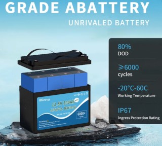 12.8V 50/100/200/300/400Ah Lithium Ion Battery