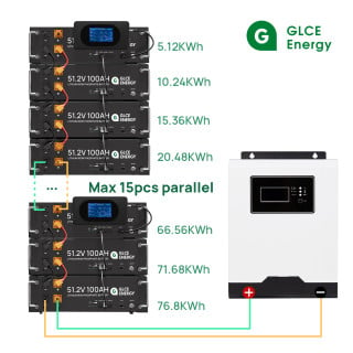 GLCE-51.2V 200Ah 10.24kWh LiFePO4 Lithium Battery
