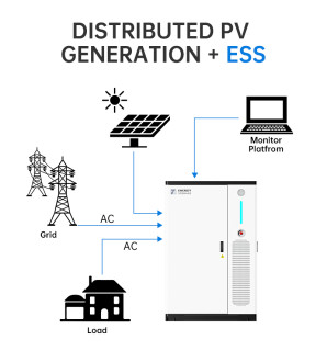 BENY 100kWh Industrial Energy Storage System (Air Cooling)