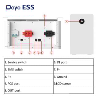 Deye ESS RW-F16 Low Voltage Storage Battery