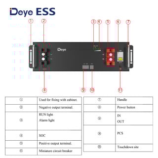 Deye ESS SE-G5.1 Low Voltage Storage Battery