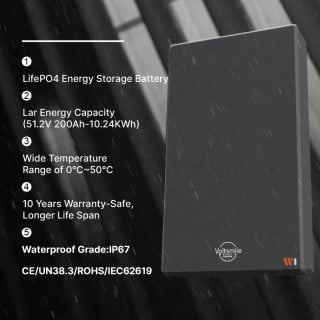 W Series LFP Low Voltage Wall-mounted Battery 10.24kwh