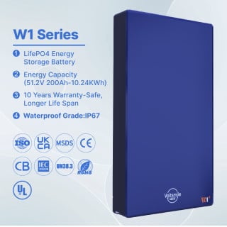 W Series LFP Low Voltage Wall-mounted Battery 10.24kwh