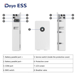 Deye ESS RW-L2.5A Low Voltage Storage Battery