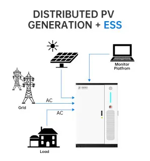 BENY 100kWh Industrial Energy Storage System (Air Cooling)