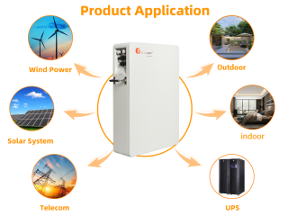 LiFeP04 Battery Pack Low-voltage LPBA Series
